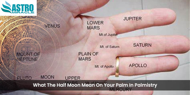 Free Horoscope report by Date of birth